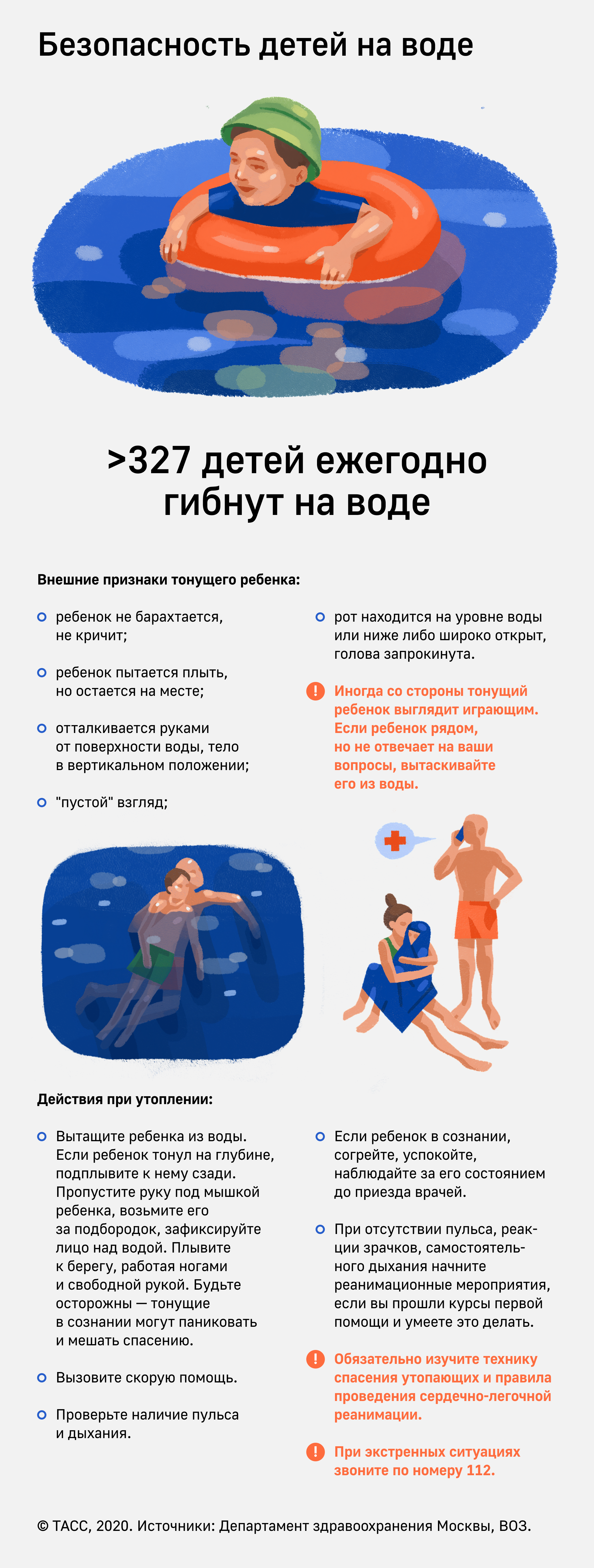Безопасность детей на воде